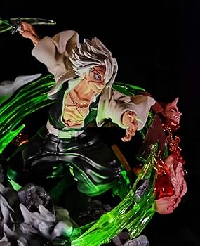 Amazon.co.jp: 鬼滅 風柱 不死川実弥 スケールフィギュア ガレージ Amazon.co.jp: 鬼滅 風柱 不死川実弥 スケールフィギュア ガレージ