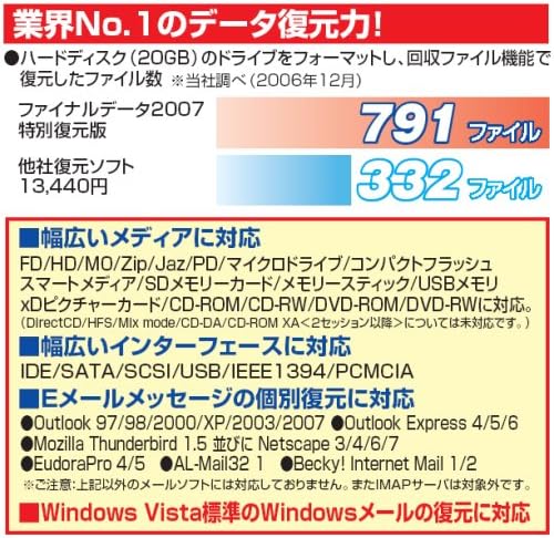 Amazon ファイナルデータ2007 特別復元版 通常版 データ復元 バックアップ Pcソフト