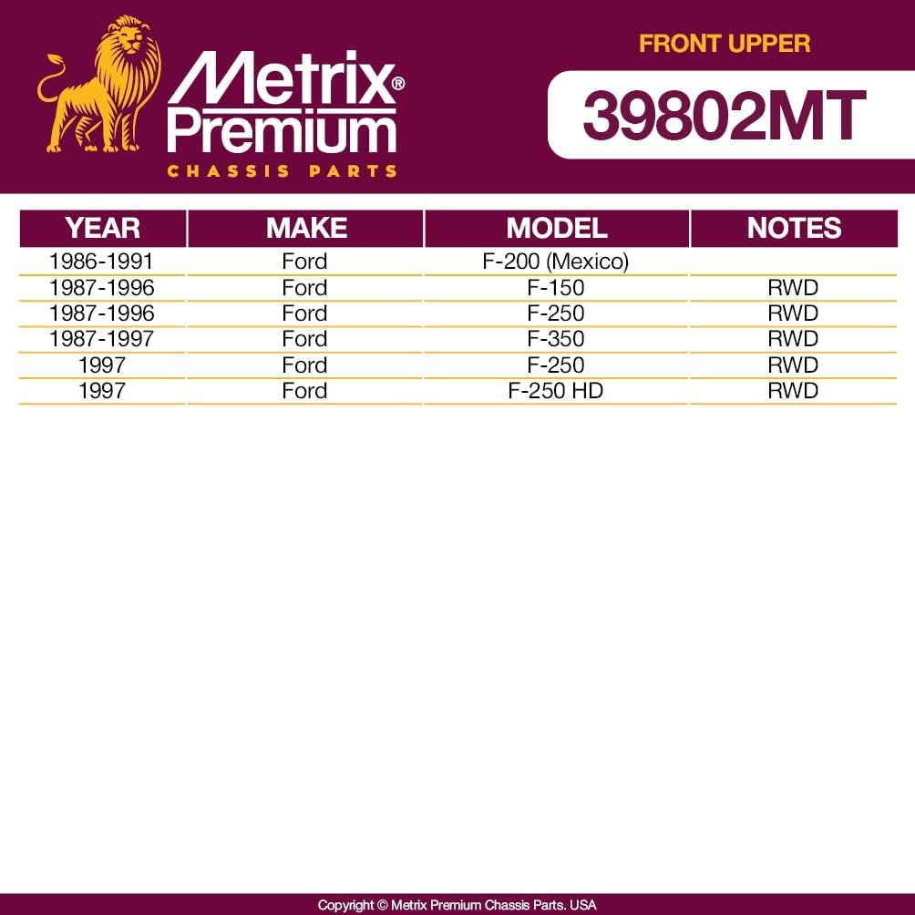 Metrix Premium Chassis Parts - Front Upper Ball Joint Fits 86-91 Ford F-200 (Mexico), 87-96 F-150 RWD, 87-97 F-250 RWD, 87-97 F-350 RWD, 97 Ford F-250 HD RWD, Replacement K8432T, Made in Europe