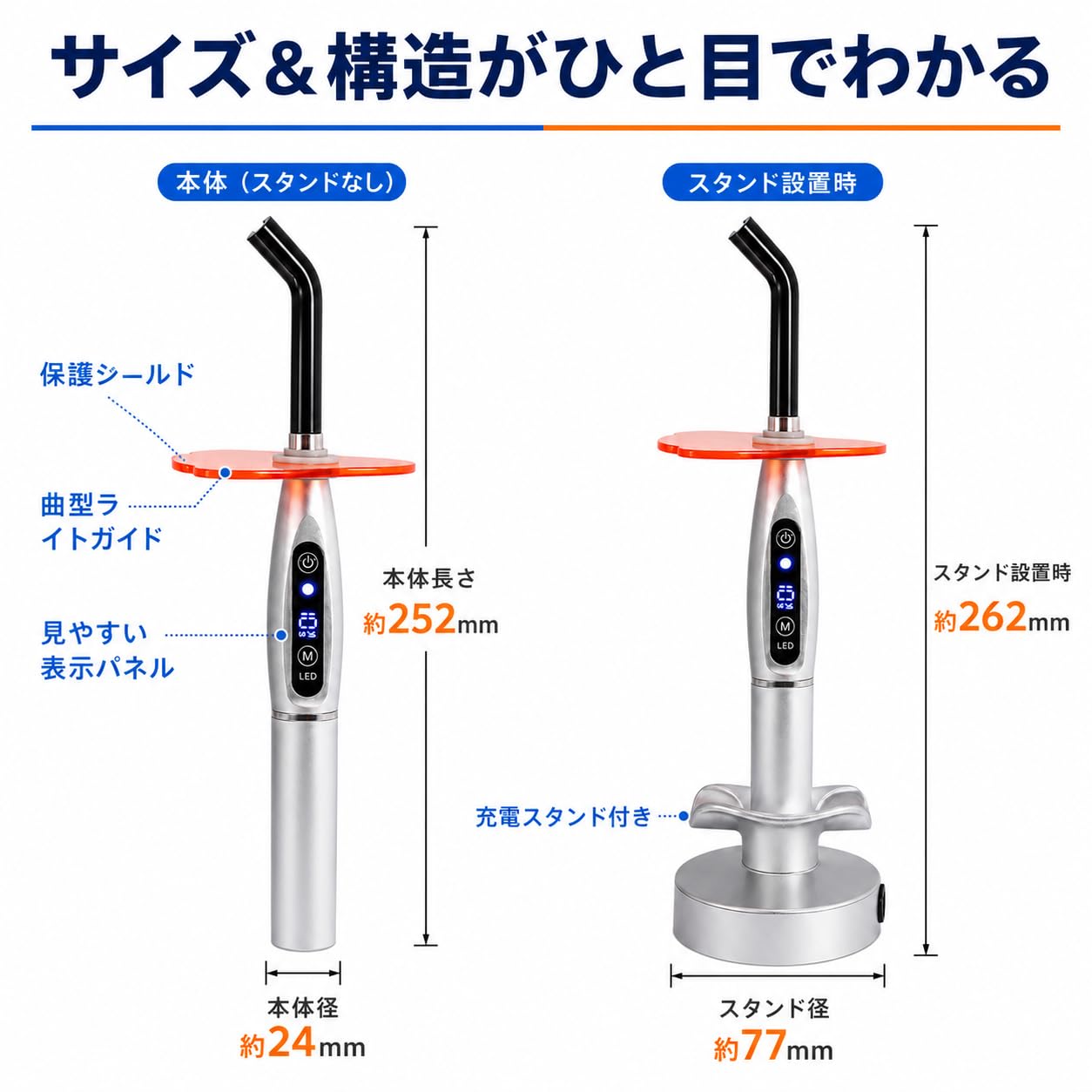 Amazon.co.jp: 歯科用LED光重合器 レジン硬化ライト 歯科用照射器 LED