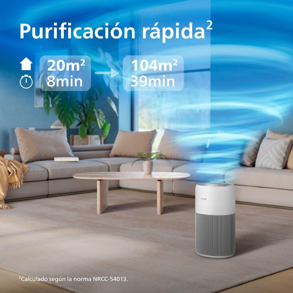 Philips Purificador de aire Serie 2200, HEPA NanoProtect + Filtro de carbón activo, CADR 400m³/h para 104m², Personas alérgicas, Ultra silencioso, Filtro inteligente y duradero (AC2210/10)