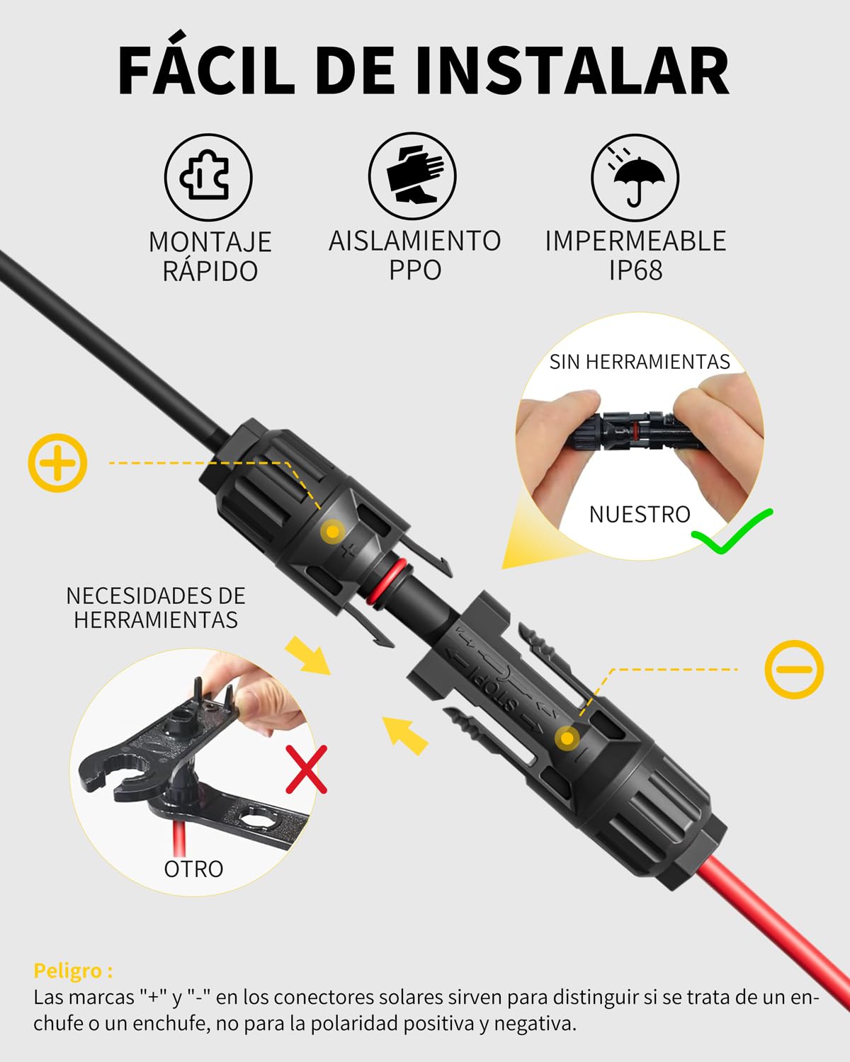 enernova Y Conector Solar Fotovoltaico, 4 mm²-6 mm² Cable Solar, Impermeable IP68 Cable de Extensión para Paneles Solares, 30A DC1500V, Cable de Extensión de Conector