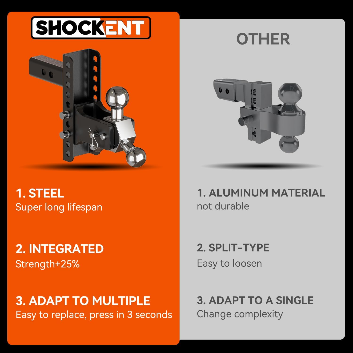 Patented Adjustable Trailer Hitch Drop Hitch Fits 2 & 2.5-Inch Receiver – 6" Drop/Rise Tow Hitch with 1-7/8", 2" and 2-5/16" Tow Balls – 20,000 GTW &16500 GTW (6" Drop/Rise, 2" Receiver)