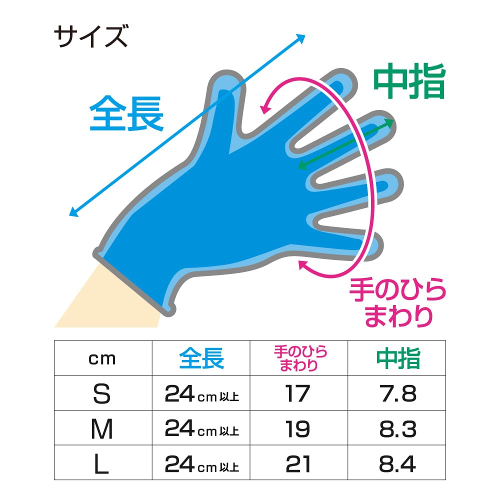 Amazon.co.jp: おたふく手袋(Otafuku Glove) 使い捨て手袋 [ニトリル