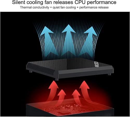 Miniatura 3 de MSI Cubi B0A9 Mini escritorio empresarial con factor de forma, procesador Intel N200, 32 GB de RAM, SSD de 1 TB, Wi-Fi 5 y Bluetooth, puerto de