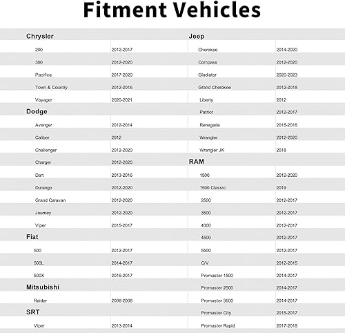 Miniatura 2 de 68156982, interruptor de presión refrigerante para Chrysler 200,300, Pacifica Town&Country, Voyager.Dodge Challenger, Charger, Durango, Grand