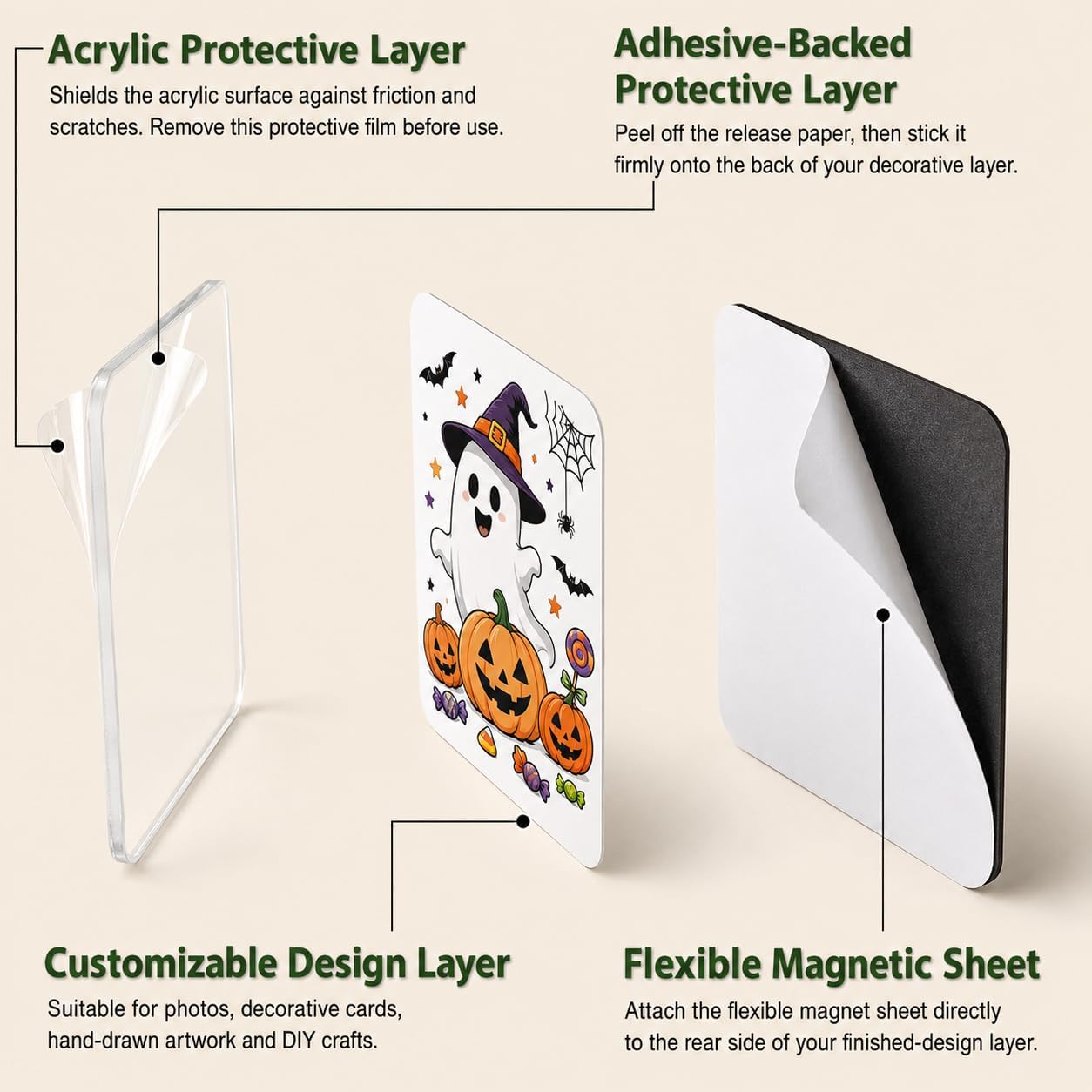 30PCS DIY Fridge Magnet Kit, 2 Inch Square Clear Acrylic Magnets for Photos image 4