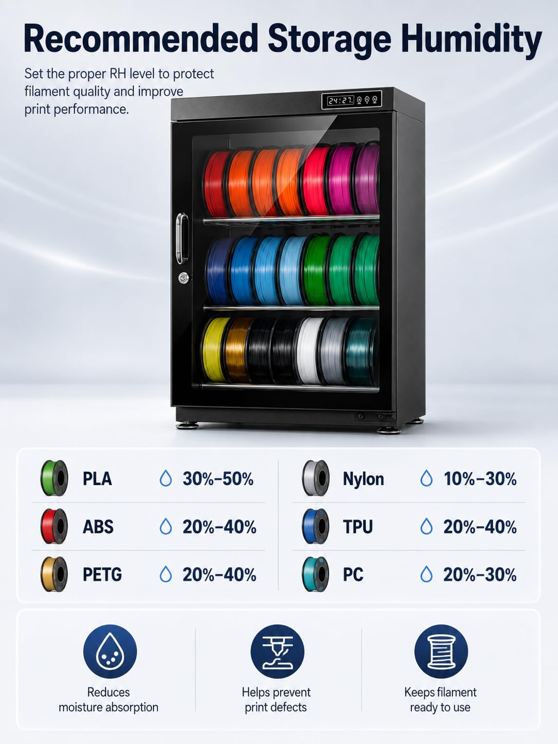 Filament Dry Box 70L/115L z Inteligentną Kontrolą Wilgotności 70L