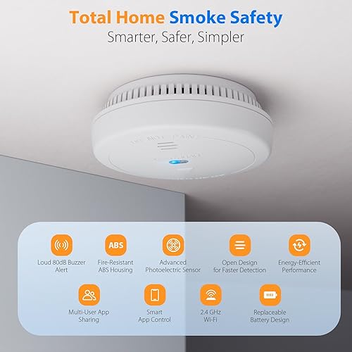 Miniatura 2 de Paquete de 2 detectores de humo inteligentes  Alarmas de incendio WiFi con control de aplicación, advertencia de batería baja, silencio y prueba,