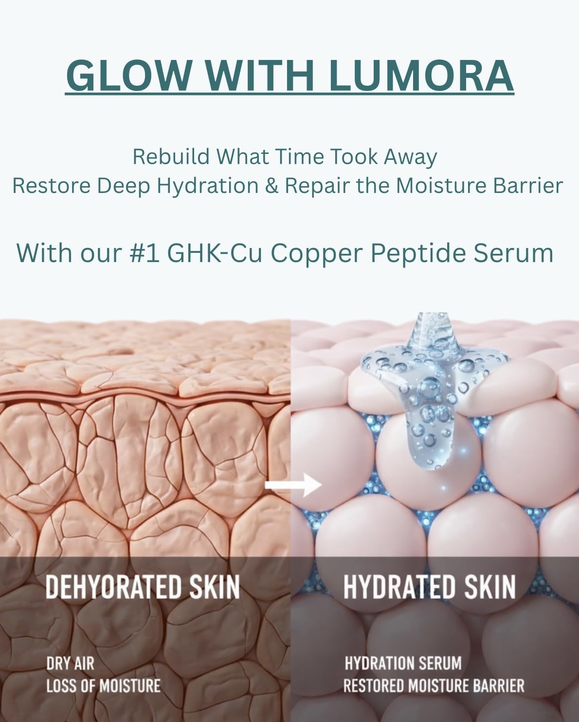 GHK-Cu Copper Peptide Face Serum – Anti-Aging Firming Serum for Collagen Support, Fine Lines & Skin Repair, 1 fl oz