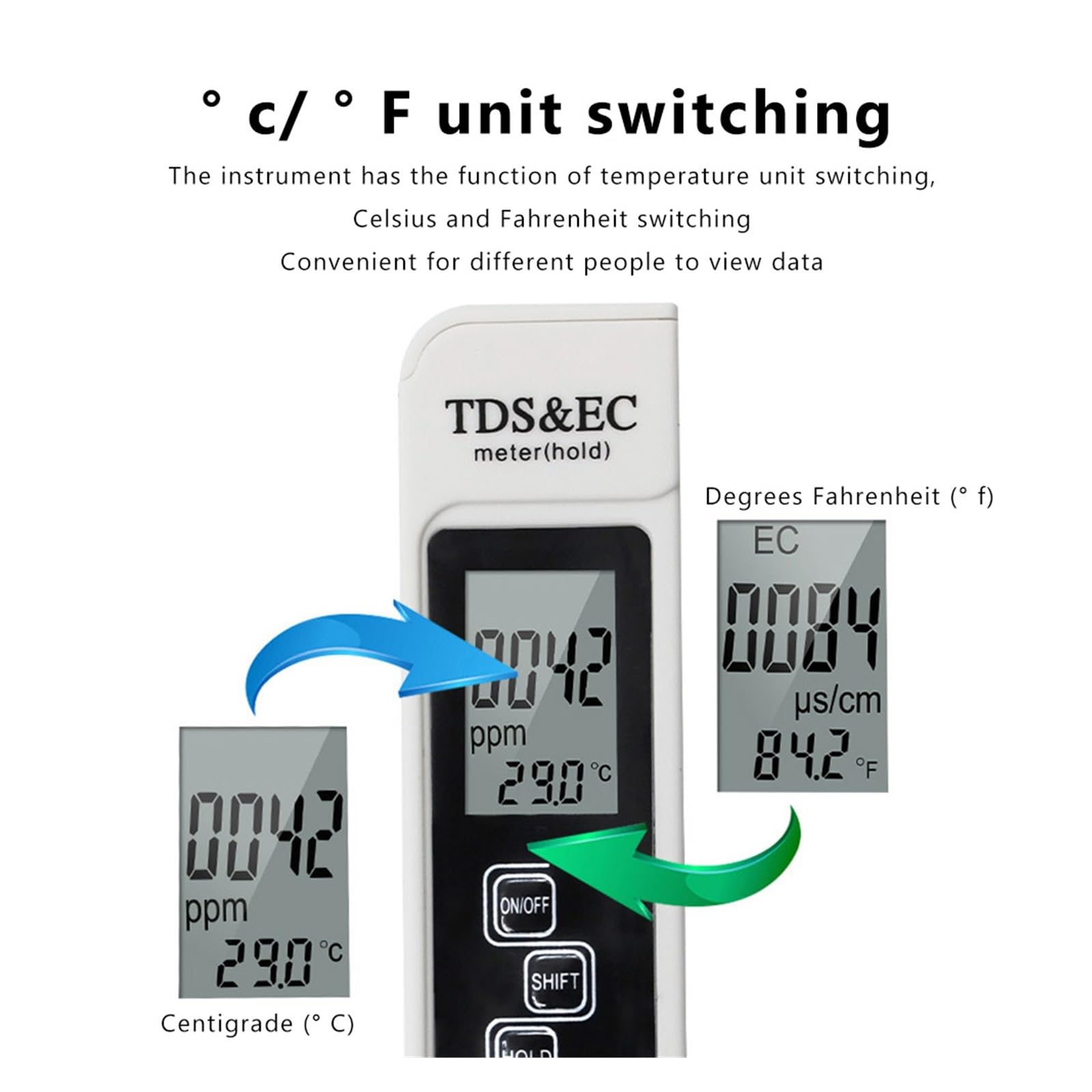 Tester PH 0.01 ad Alta precisione for Acqua/qualità del Suolo Tester 0-14 PH Meter 0-9990ppm TDS Meter Tester Digitale for Acqua for Acquario(Water PH Meter B)