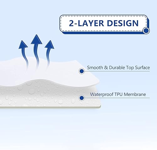 Miniatura 2 de WYFKYMXX Protectores de edredón para incontinencia, funda de edredón impermeable y transpirable, lavable y reutilizable, con lazos en las esquinas