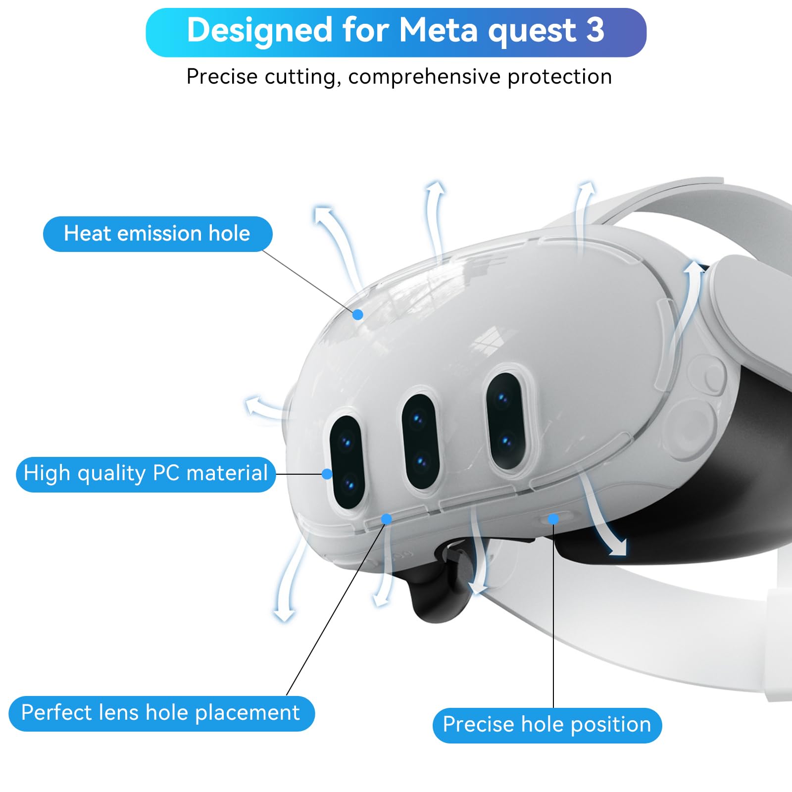 Schutzhülle Kompatibel mit Meta Quest 3, für Meta Quest 3 stoß- und kratzfeste Hülle hochtransparente Hülle mit 1 x Headset-Abdeckung 3 x Kameraobjektiv aus gehärtetem Glas 4 x Joystick-Kappen - 3