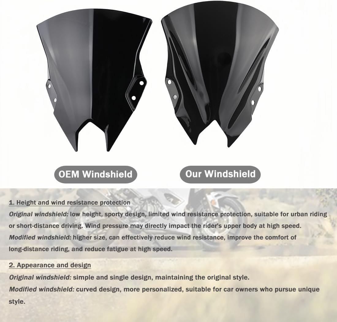 15" Racing Windshield Replacement for Ninja500 Ninja 500 SE 2024-2025 Motorcycle PC Windscreen Wind Deflector Protector Front Fairing (Dark Smoke)