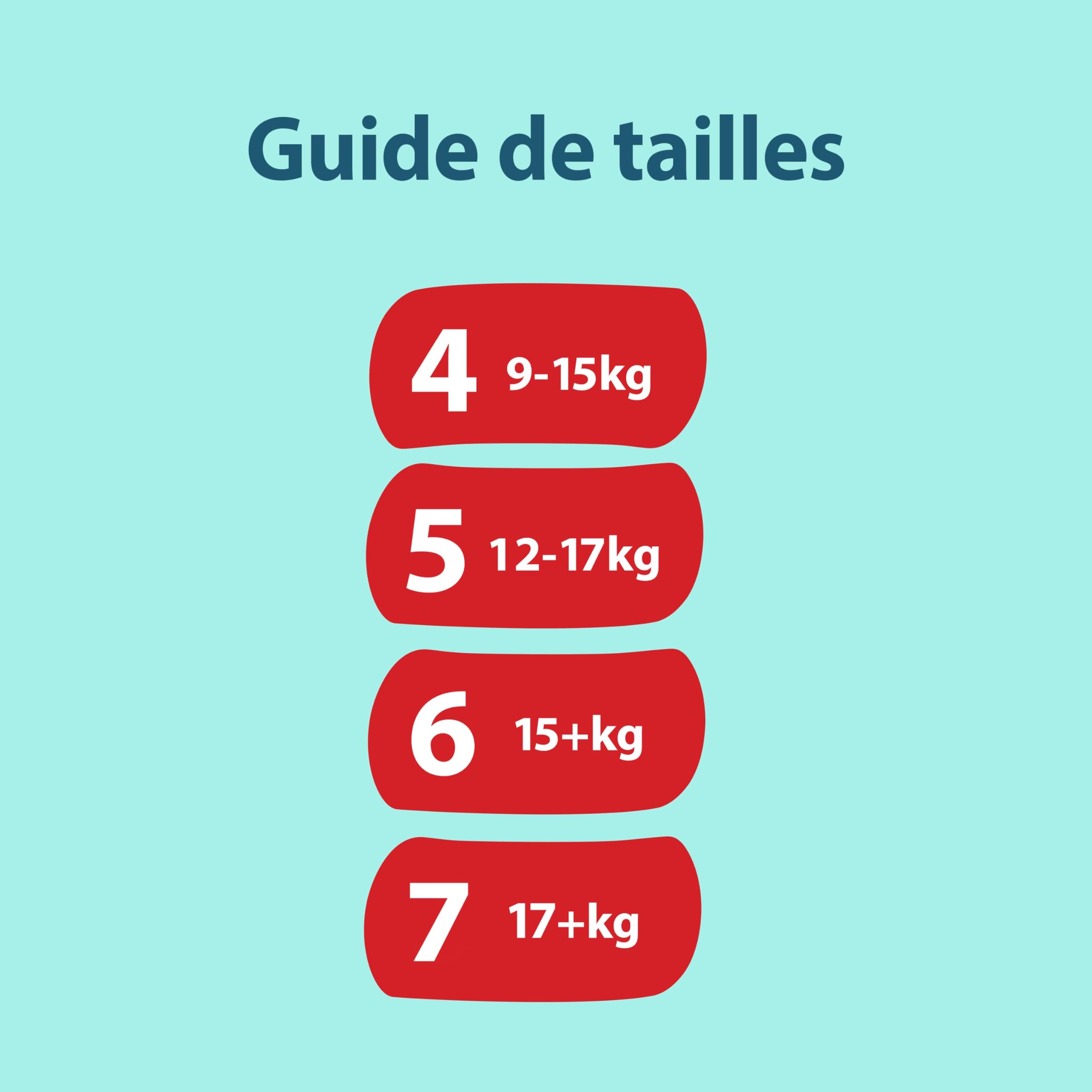 Pampers Premium Protection Couches-Culottes Taille 4, 80 Culottes, 9Kg - 15Kg, Culottes Pampers N°1 pour le Confort et le Maintien, Facile À Enfiler