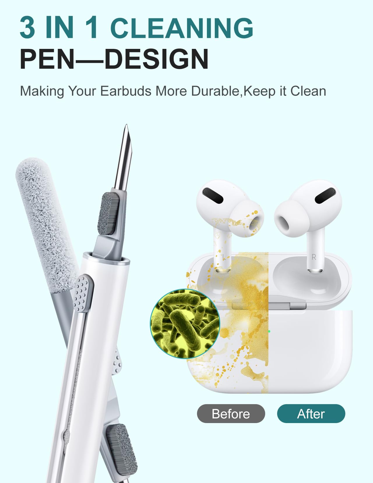 Paquete de 2 limpiadores para Airpods Pro 4, 3, 2, 1, herramienta de limpieza multifunción con esponja de cepillo suave para auriculares inalámbricos, auriculares Bluetooth, iPhone, electrónica