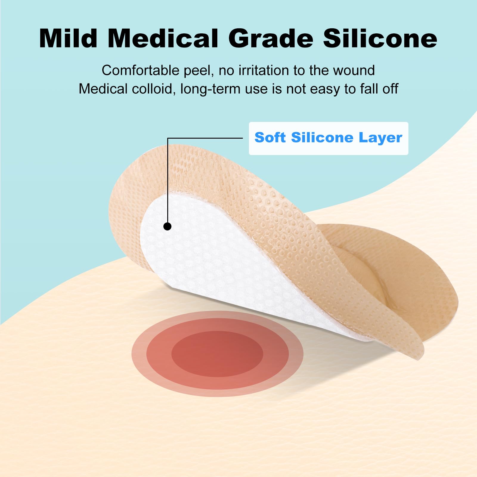 Sacral Foam Dressing - Bed Sore Prevention -4 Sacral Foam Dressing - Bed Sore Prevention -4