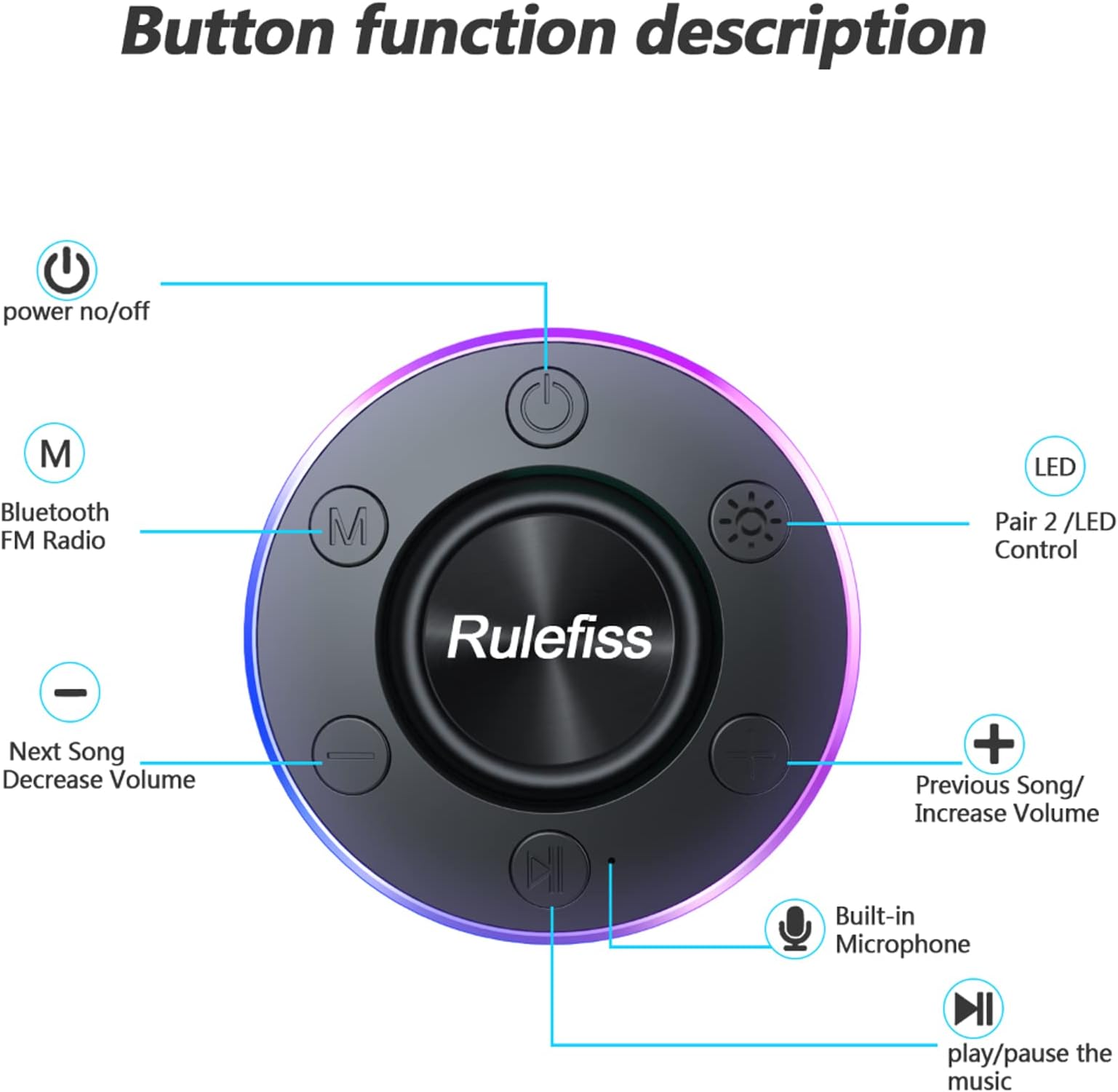 Rulefiss Bluetoth Shower Speaker, Bluetoth 5.0 Portable Waterproof IP7 Wireless Speaker with Powerful Suction Cup, LED Light, HD 360° Stereo, Built-in Mic, Outdoor Speaker, Party, Travel, Beach