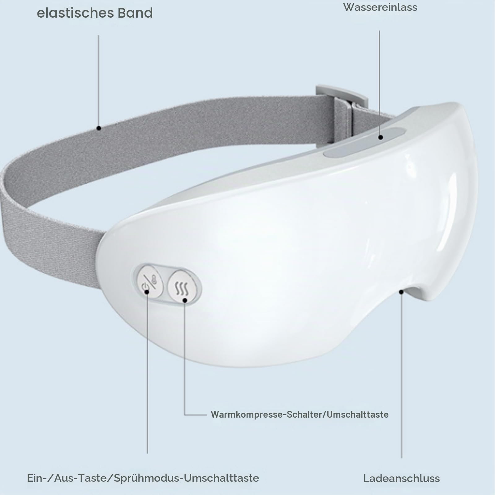 Eyerelis Dampftherapie-Maske, 2 Stufen einstellbar, intelligente Heiß- und Kaltdampf-Augenmaske für Augenringe, Schwellungen, trockene Augen