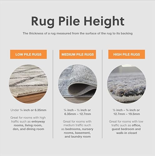 Miniatura 5 de Signature Design by Ashley Jarmo - Alfombra mediana de 5 x 7 pies, pelo bajo, gris y gris pardo