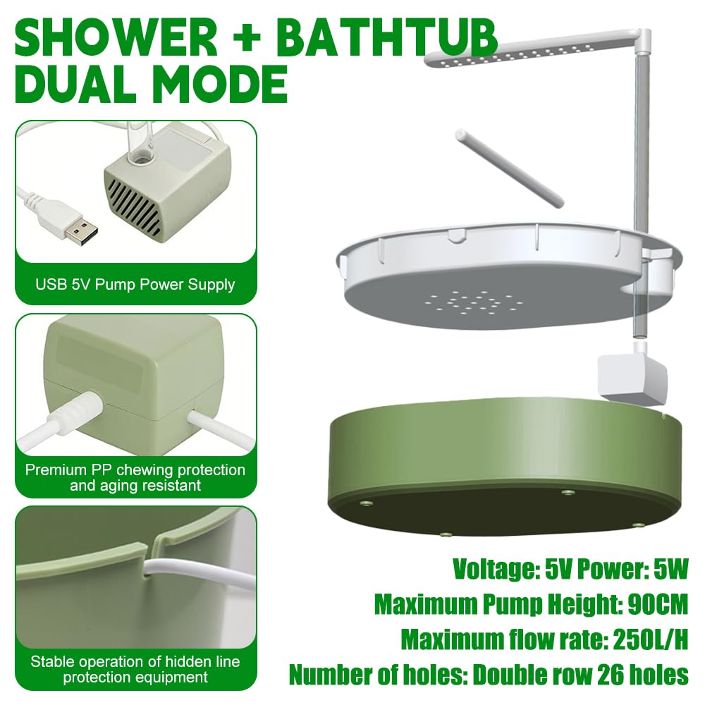 Baño Automático para Pájaros, Ducha para Pajaros, Bañera Automática para Loros, Bañera para Pájaros con Ducha, Bañera para Pajaros Automática para Jaula Periquitos Agapornis Cacatúa Y Cotorra