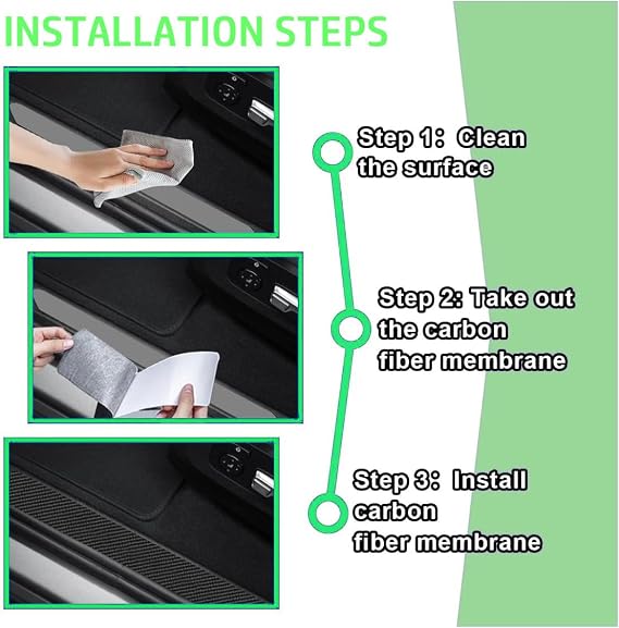 Carbon Fiber Car Door Sill Protector, 9PCS Car Bumper Protector