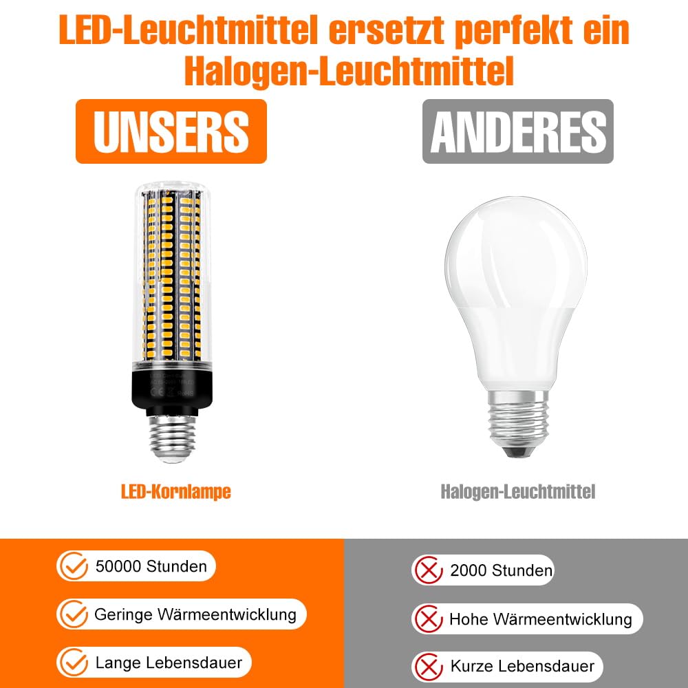WENNI 6Stück E27 Glühbirnen Mais LED Lampe 3000K Warmweiss 15W Gemessene Leistung 220V Energiesparend 189Leds Maisbirne 2 Jahre Garantie für Küche Schlafzimmer Wohnzimmer Innenbeleuchtung Leuchtmittel