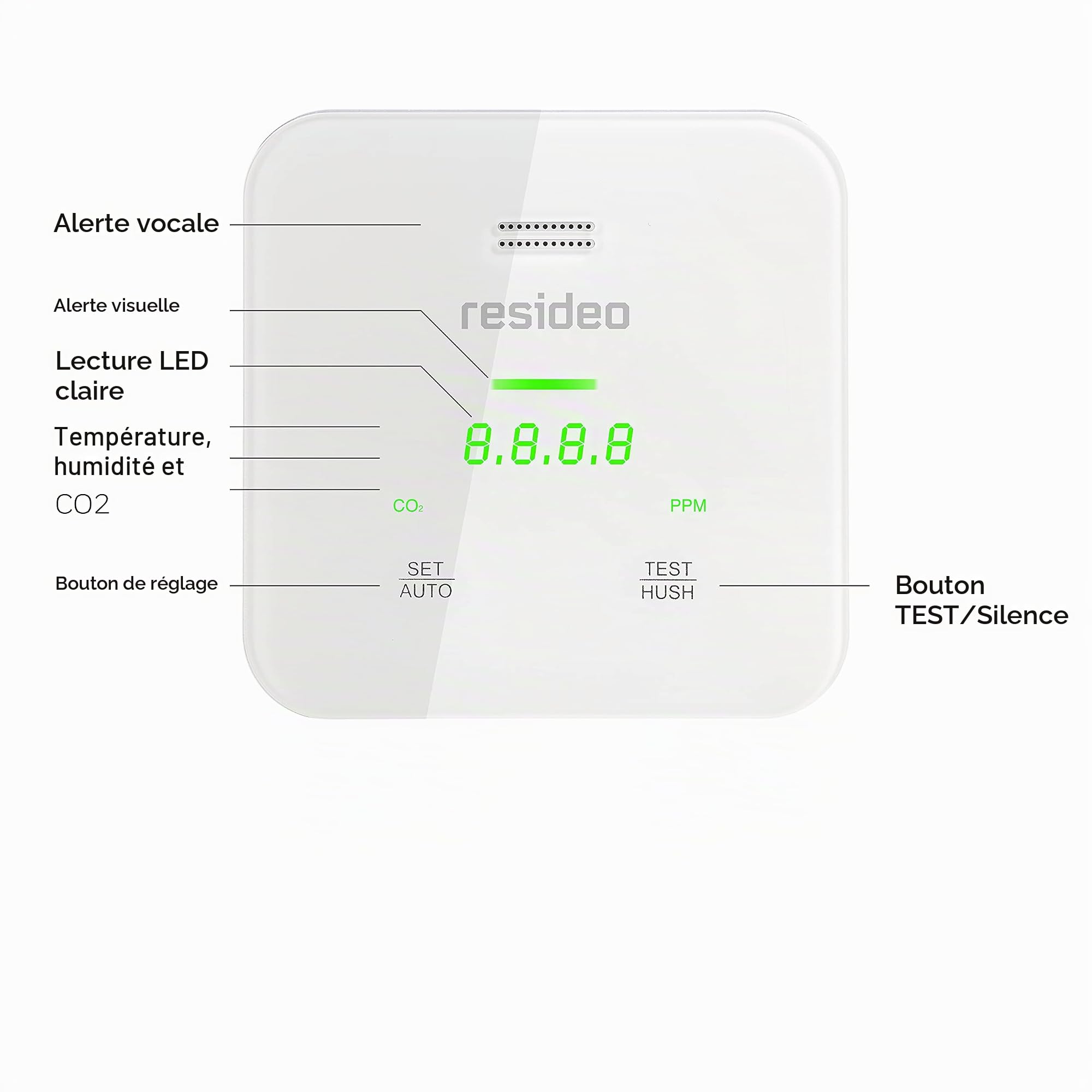 Resideo Capteur de Dioxyde de Carbone R200C2-A