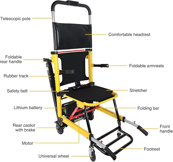Power Wheelchair, Electric Mobile Chair 480 lbs Load Capacity Foldable Lockable