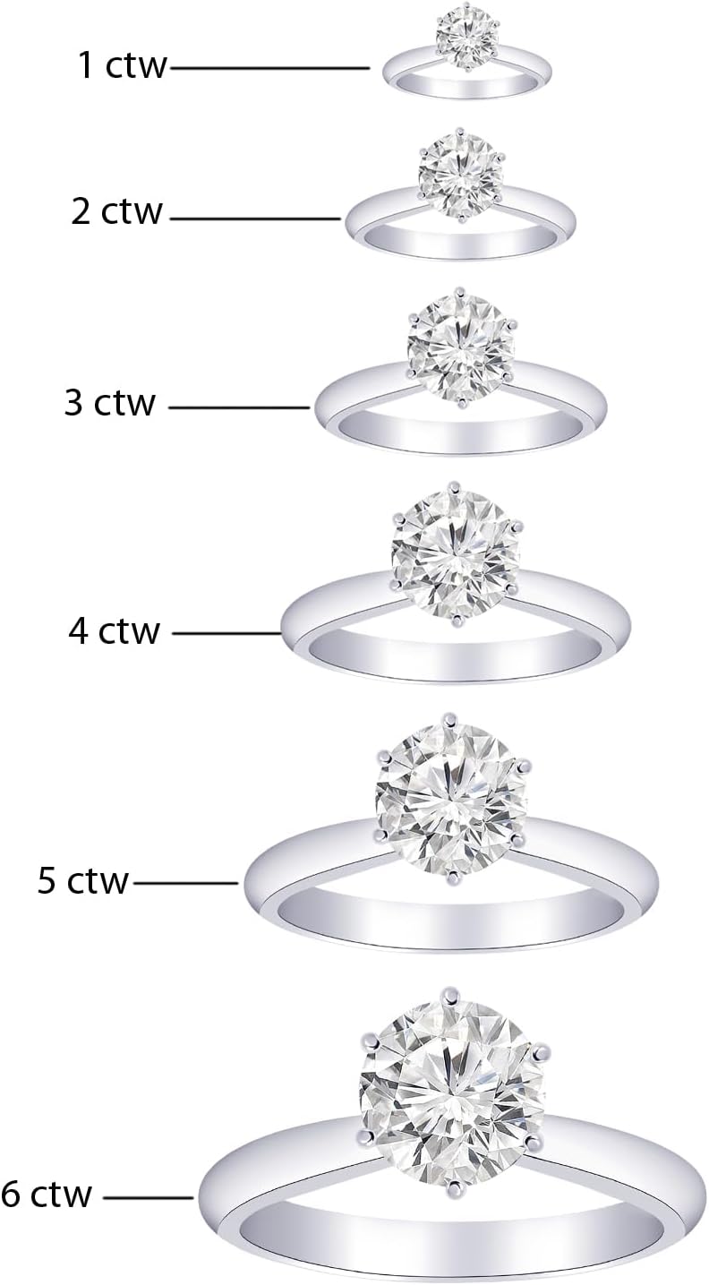 Houston Diamond District 1 to 5 Carat IGI CERTIFIED Lab Grown Diamond 6 Prong Solitaire Round Cut Engagement Ring (E-F Color VS2-SI1 Clarity) - Image 2
