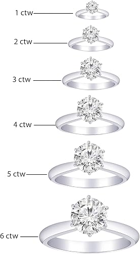 Vista 2 de Houston Diamond District 1 to 5 Carat IGI CERTIFIED Lab Grown Diamond 6 Prong Solitaire Round Cut Engagement Ring (E-F Color VS2-SI1 Clarity)