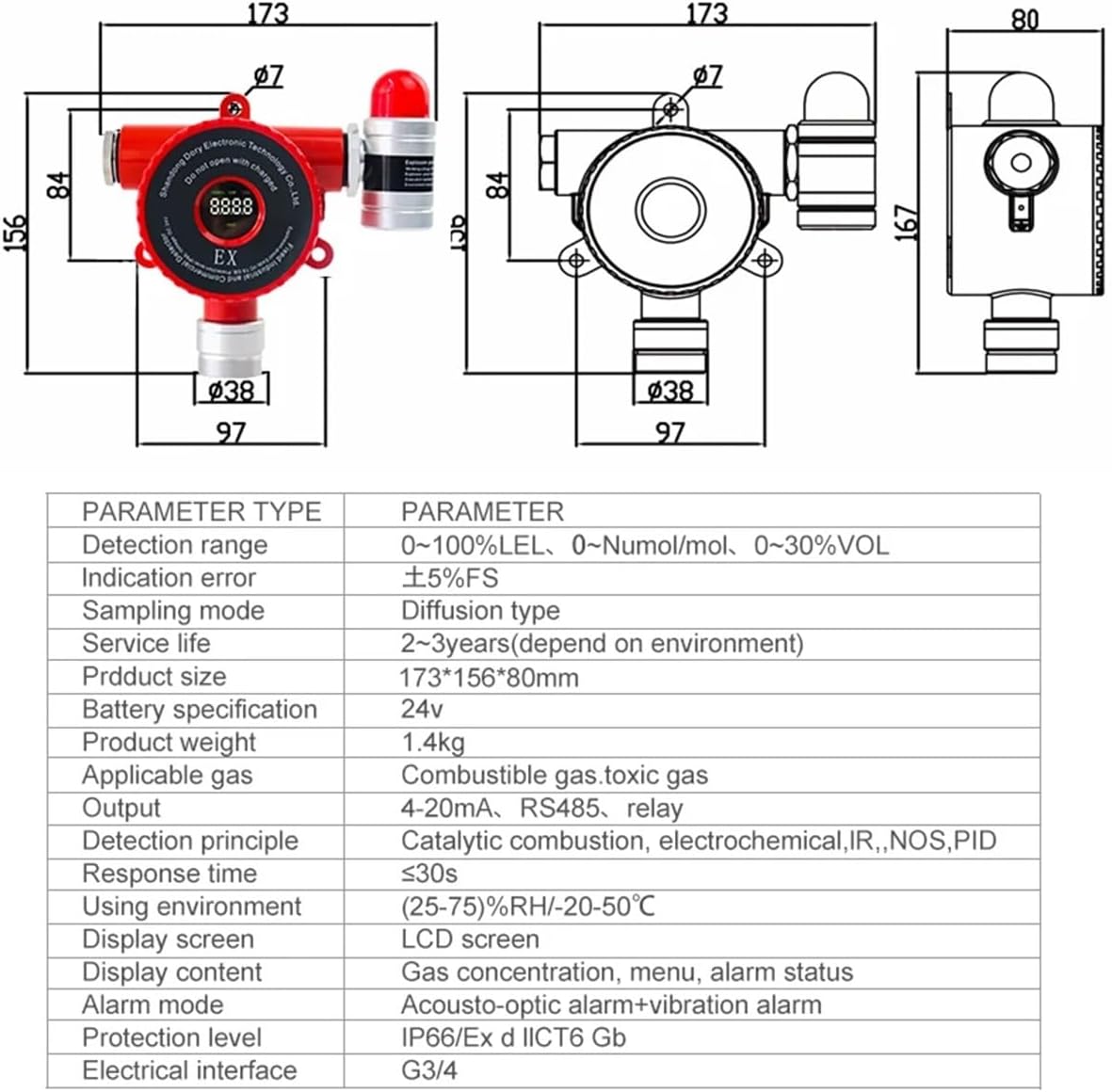 Gas Monitor, Industrial Gas Leak Detector Kit - Combustible Gas, CH4, LPG, Explosion-Proof, Toxic Gas Alarm(LEL Single Channel)