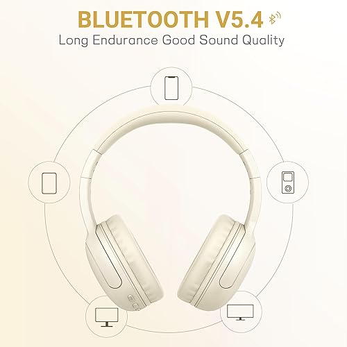 Miniatura 3 de LORELEI B-E5 - Auriculares Bluetooth para niños, auriculares inalámbricos para niños, plegables, 40 horas de reproducción, micrófono incorporado