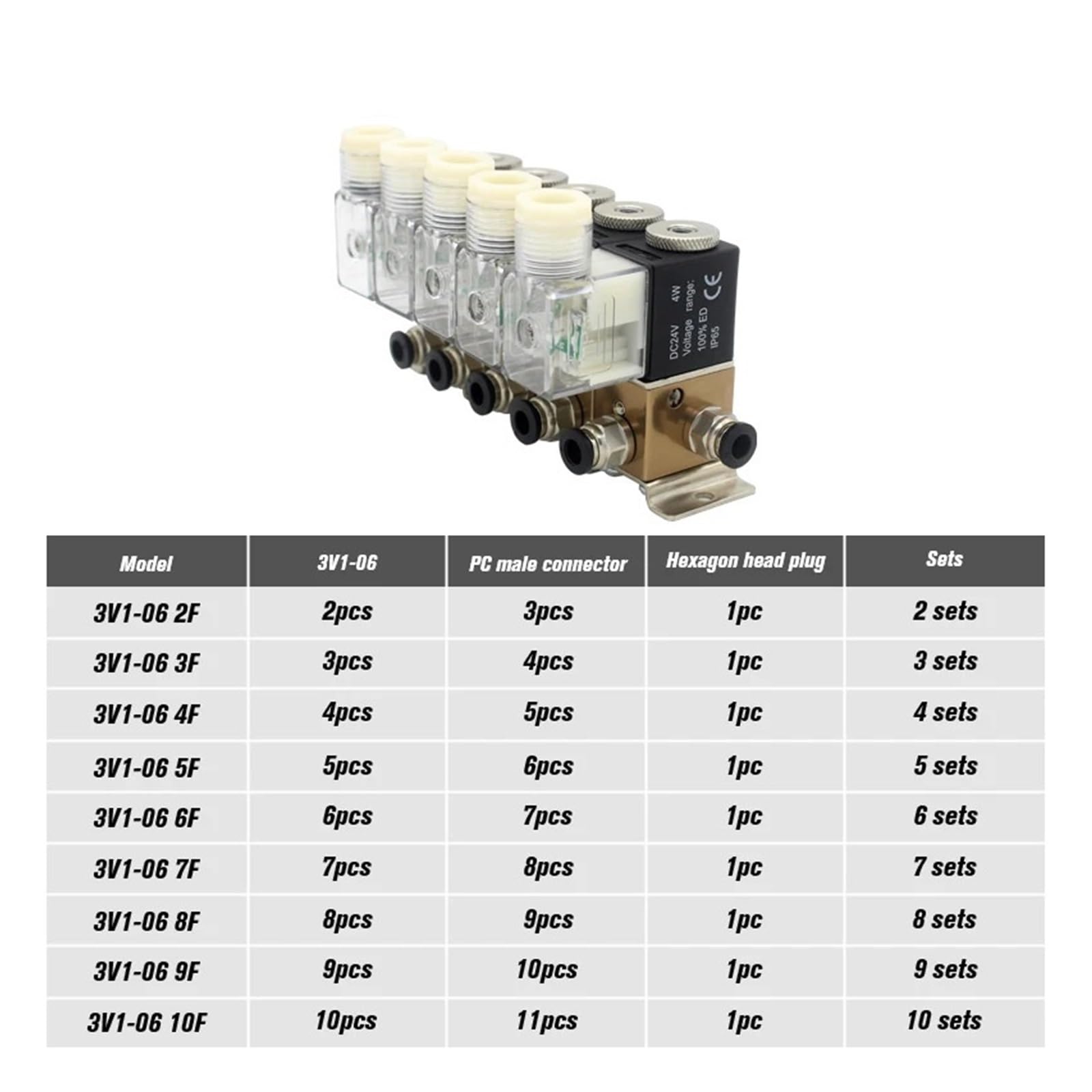3V1-06 Electroválvula neumática de 3/2 vías Normalmente Cerrada, combinación de presión Positiva y Negativa, Control Universal con Ventosa(AC220V 4mm Fittings,5F)