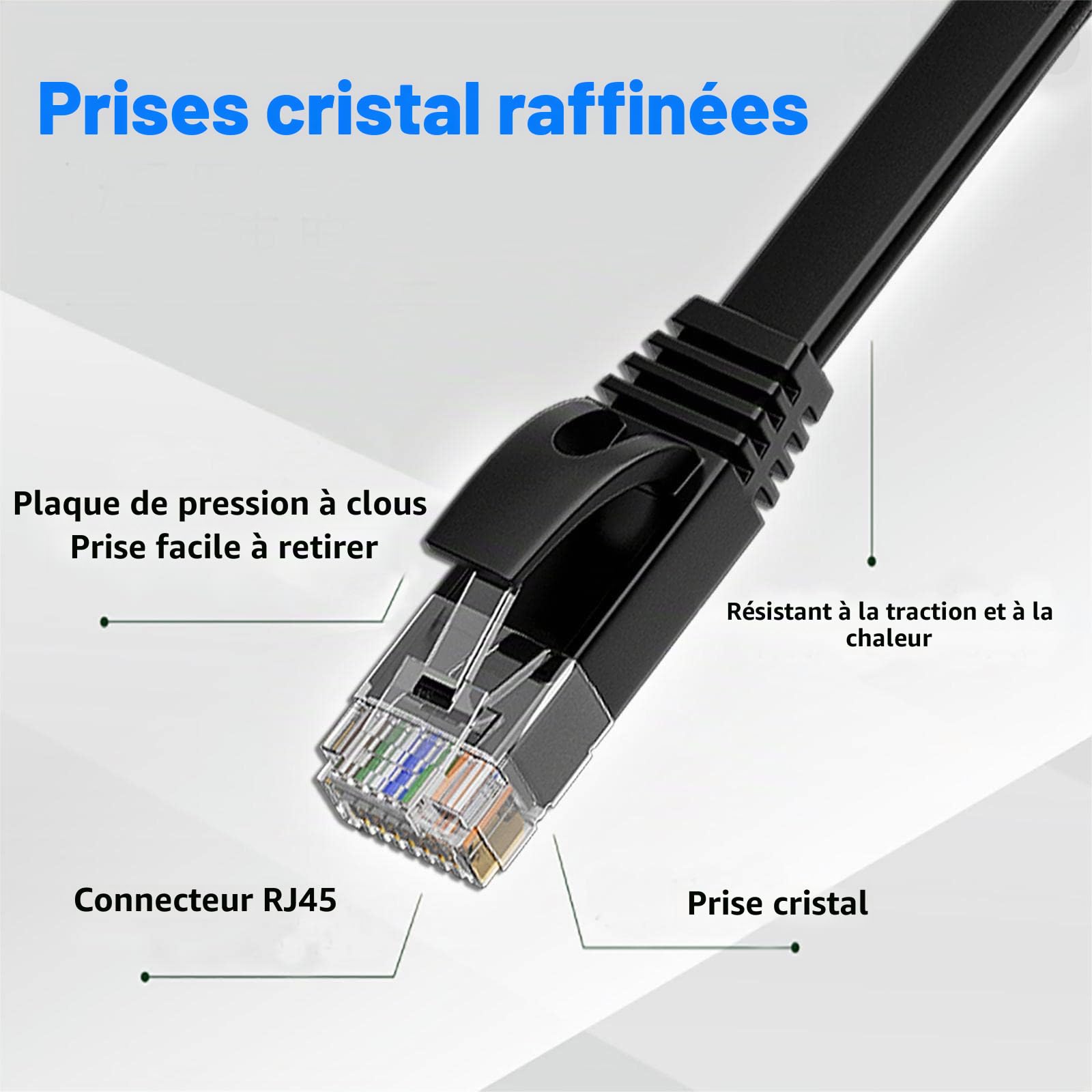 Soibke Cable Ethernet 40m, RJ45 Cat 6 Câble Réseau LAN Haut Débit Fibre Plat 1000Mbit/s Extérieur Intérieur, Fil Ethernet Noir Câble Internet Gigabit Cable Wifi 40m pour Routeur Modem