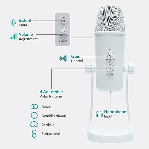 Miniatura 3 de Movo Paquete de equipo de podcast USB para 2 – Interfaz USB con 2 micrófonos de condensador UM700 – Hub alimentado por 4 puertos para transmisión,