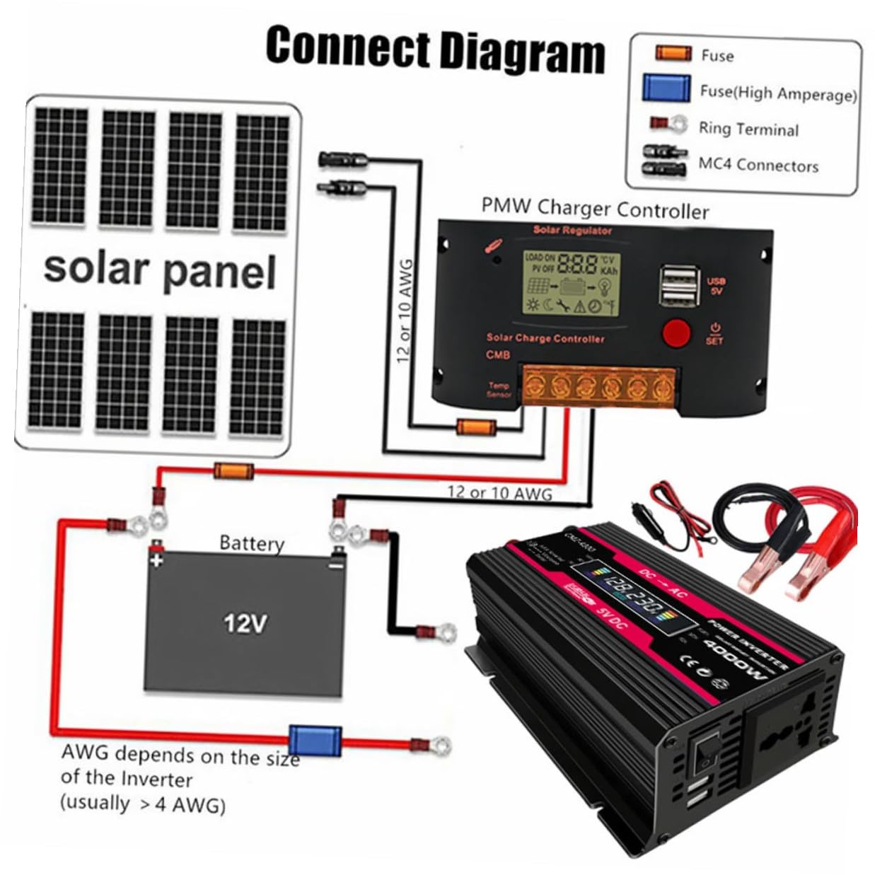 Inverter Digitale 4000w LCD per 220v a Display 12v Auto