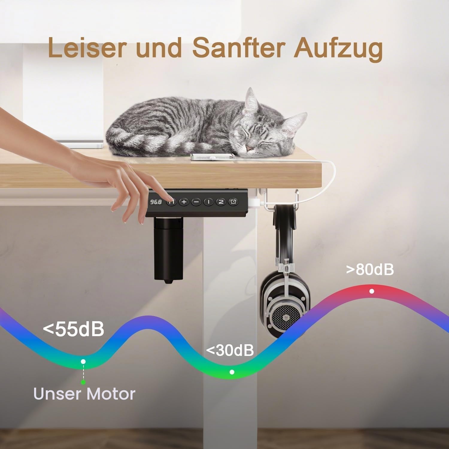 Homall Höhenverstellbarer Schreibtisch mit USB-Buchse 140x60 cm, Computer Stehschreibtisch, Ergonomischer Homeoffice-Tisch (140x60cm, Beige)