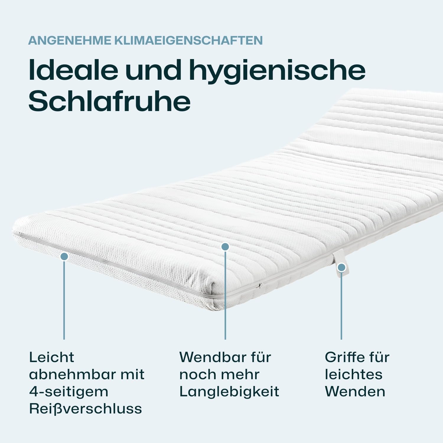 RAVENSBERGER Latex Topper Natura LUX - Härtegrad H2/H3, mittel - 50-110 kg - 180 x 200 cm, Höhe 9 cm - Matratzenauflage aus Natur-Latex mit Baumwoll-Bezug, allergikerfreundlich