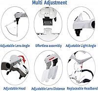 Vista 4 de Visor con lente de aumento y luces, manos libres para trabajos de cerca, reparaciones, joyería, artesanía, pasatiempo, extensión de pestañas