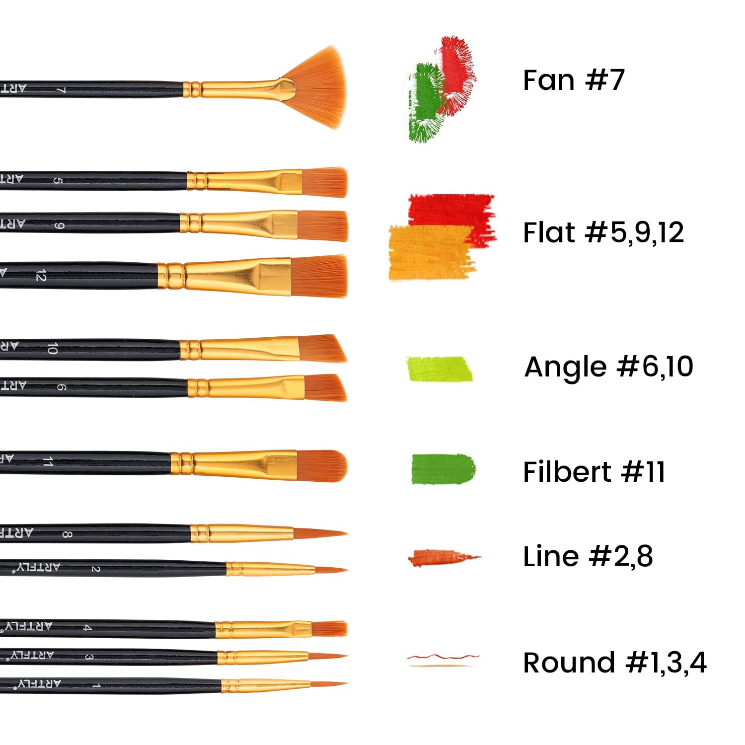 ARTFLY Zestaw farb akrylowych, 36 kolorów w butelkach 60 ml, z 12 pędzlami, nietoksyczne, wodoodporne, bogate pigmenty dla artystów, studentów, początkujących na skałach, płótnie, drewnie, tkaninie