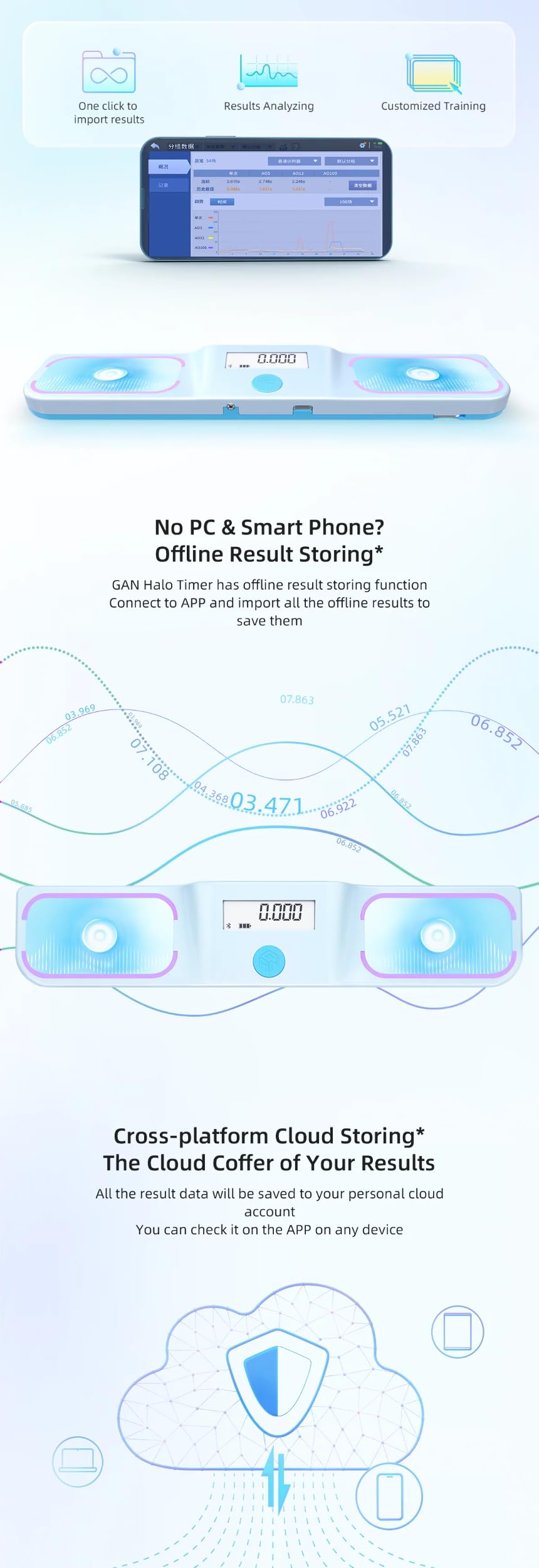 GAN Halo Timer