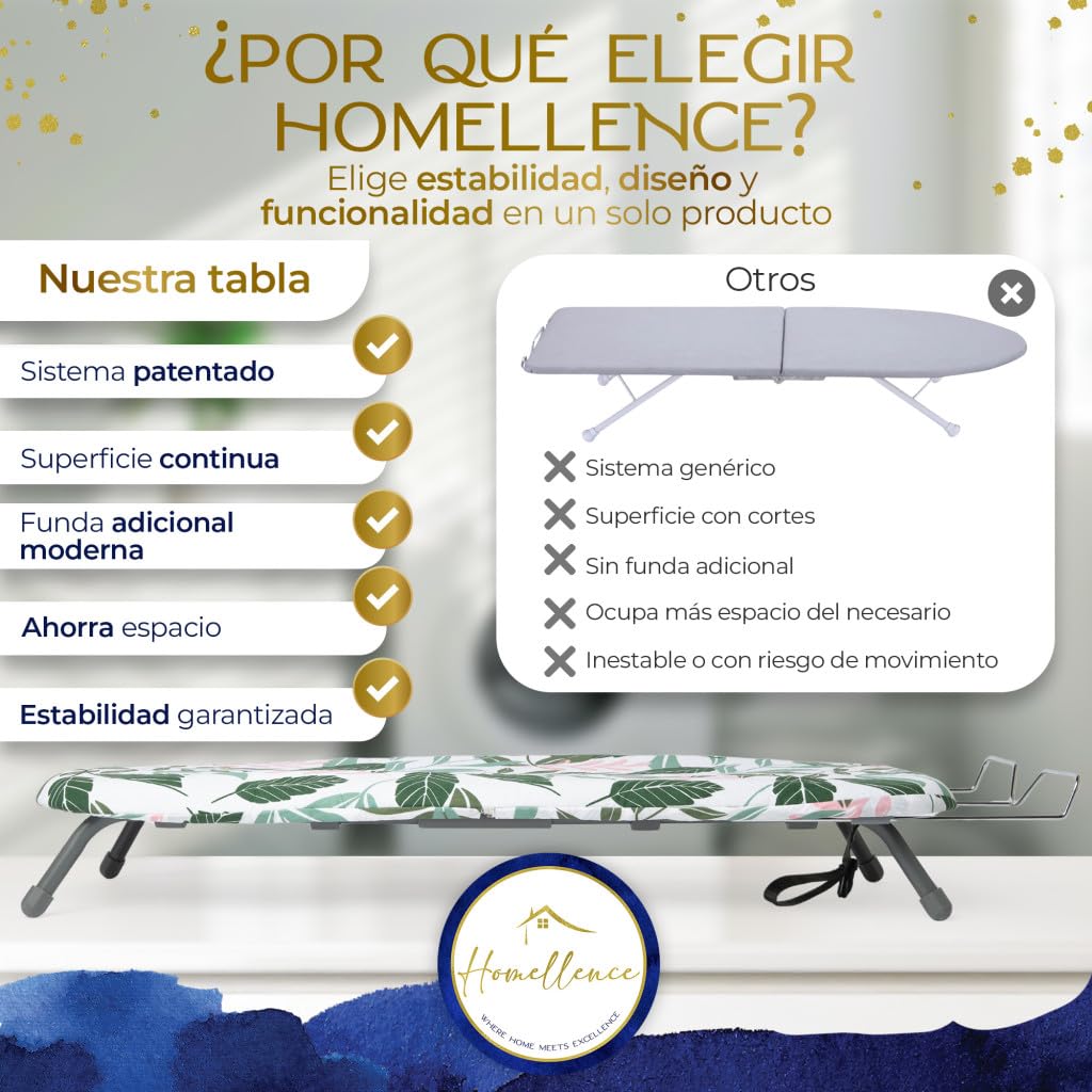 Homellence Tabla de Planchar Plegable Pequeña de Mesa - Tabla de Planchar Sobremesa con 2 Fundas Premium con Mecanismo Patentado para Mayor Estabilidad - Ahorra Espacio en Casa y Viajes (Verde)