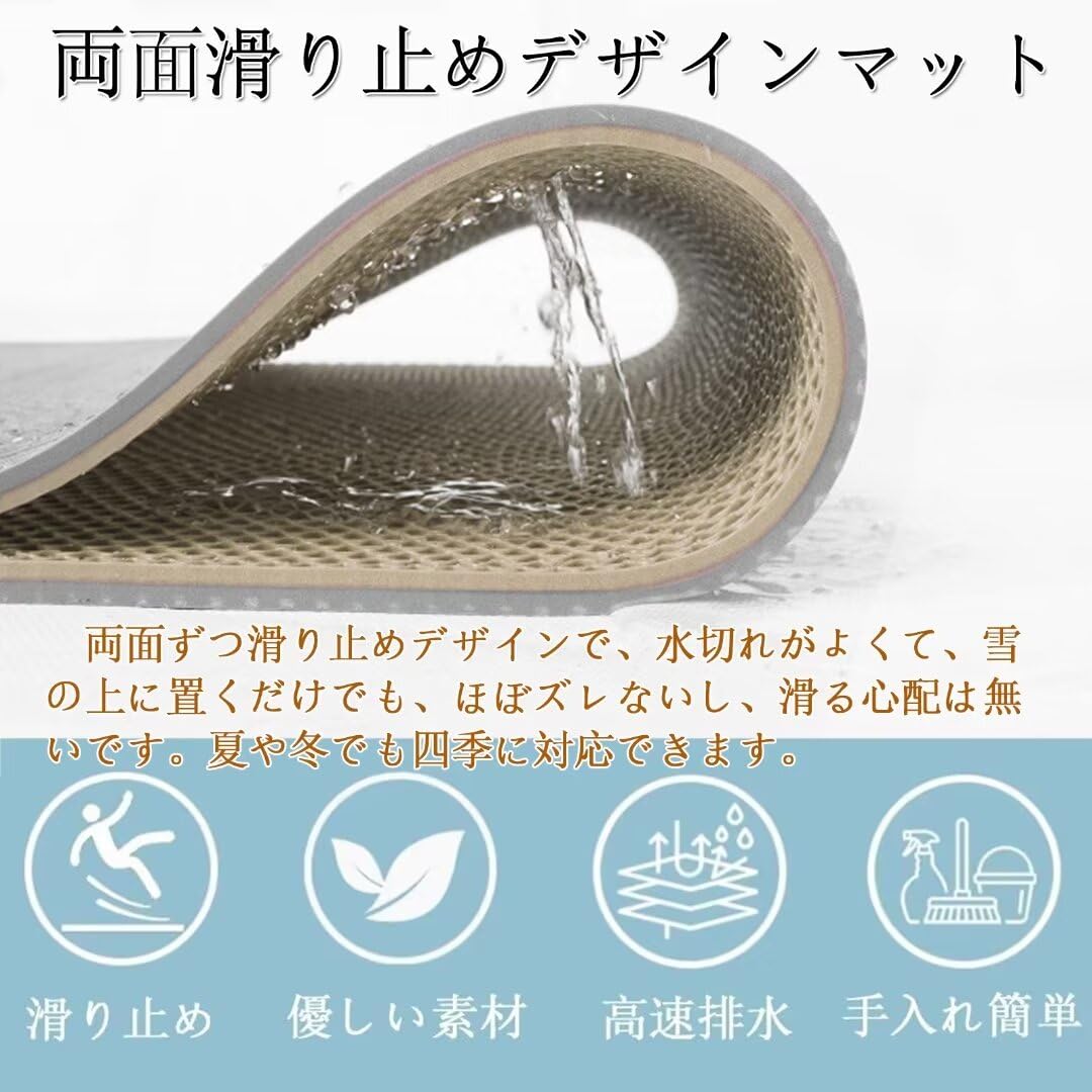 Amazon.co.jp: MEMETARO 滑り止めマット 屋外 ゴムマット 歩行滑り止め 