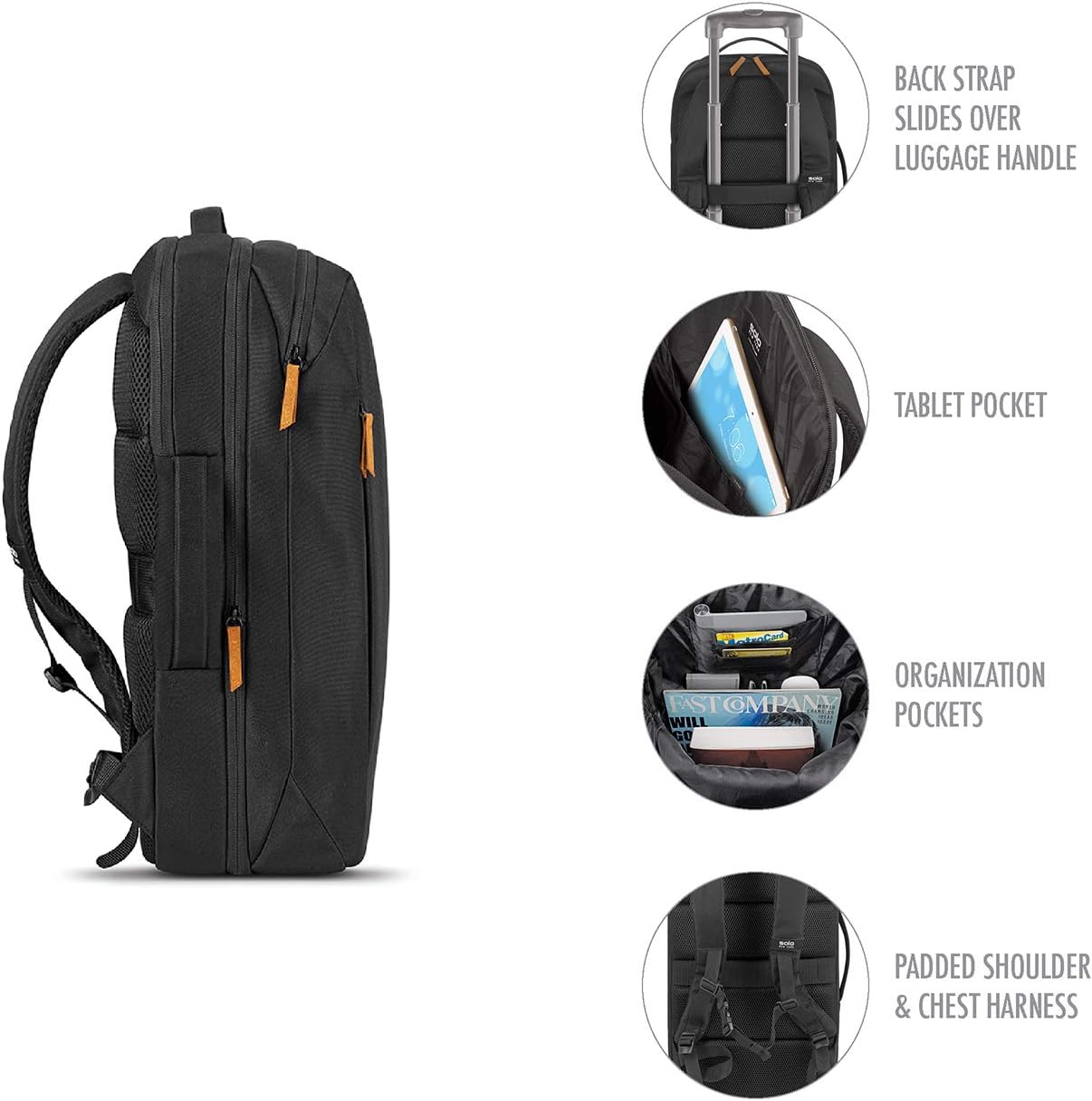 backpack that fits over suitcase handle