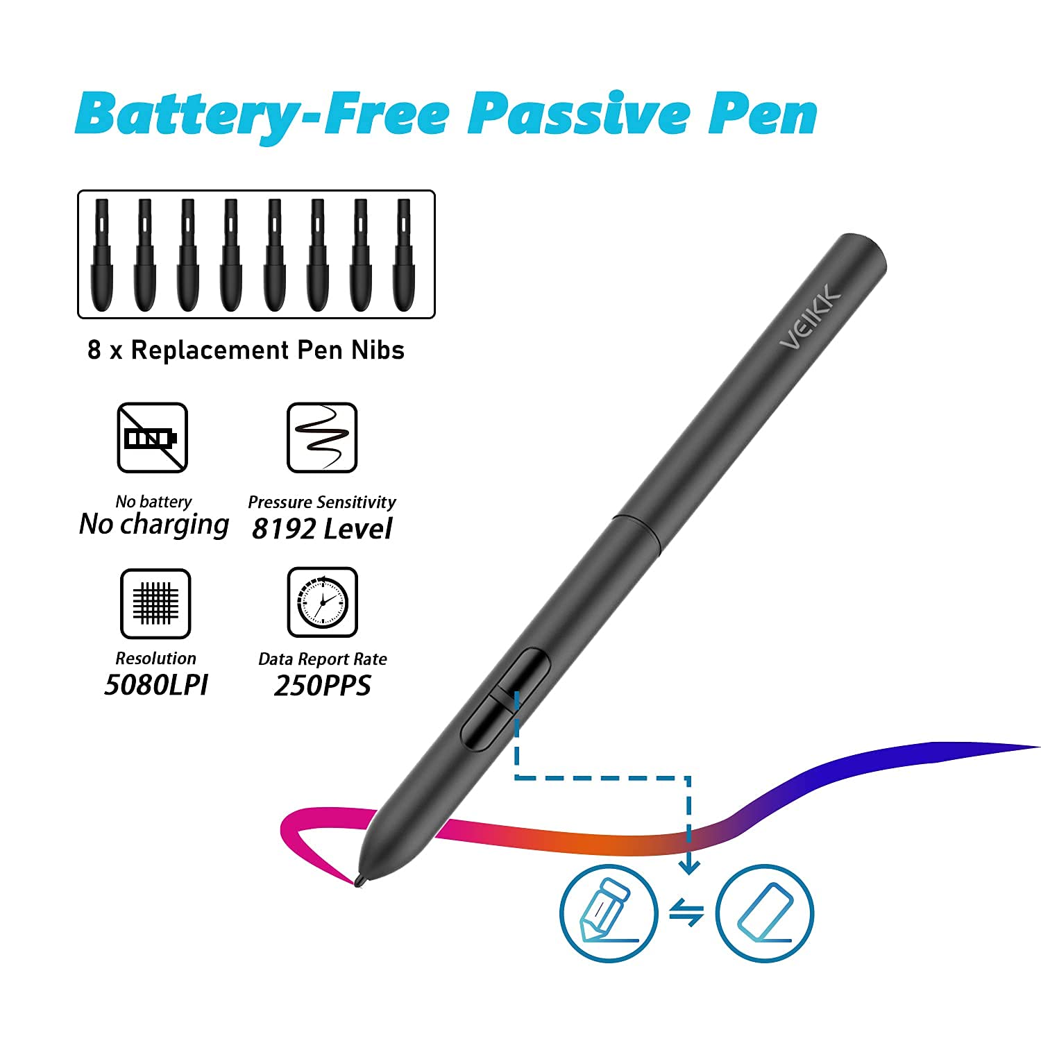 OSU! Drawing Tablet VEIKK S640 V2 Graphic Drawing Tablet UltraThin 6x4