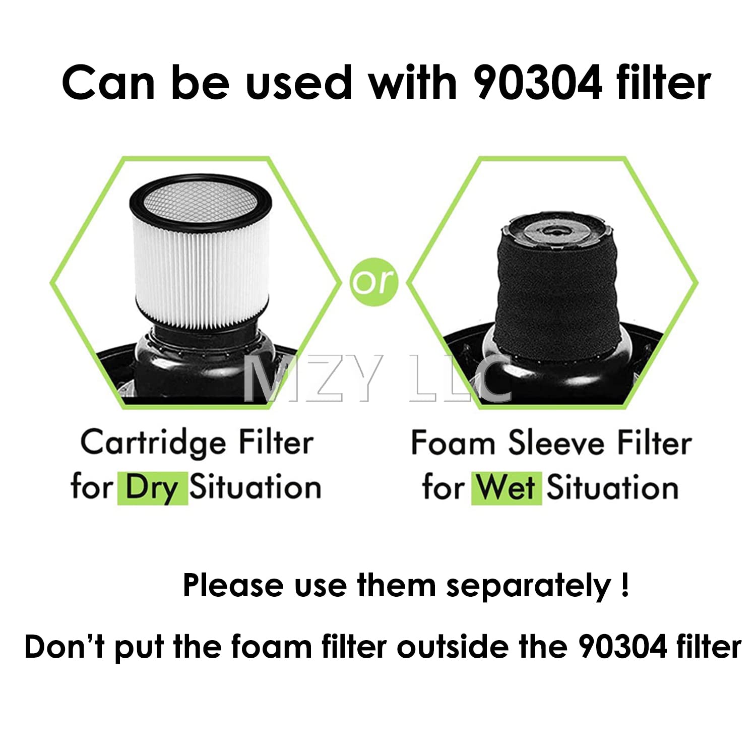 Paquete de 3 filtros de espuma 90585 para la mayoría de aspiradoras Shop-Vac, Vacmaster y Genie Shop, filtro de espuma VF2001 para aspiradoras en seco y húmedo