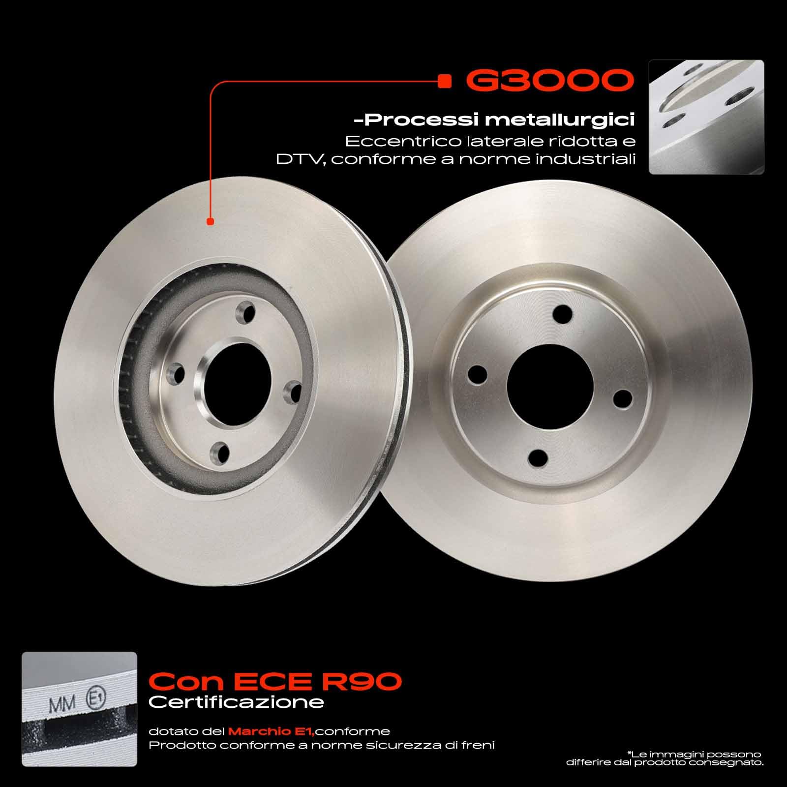 Frankberg 2 dischi freno anteriori ventilati ⌀300mm 2147409 GN151125CA | Compatibile con: Ecosport