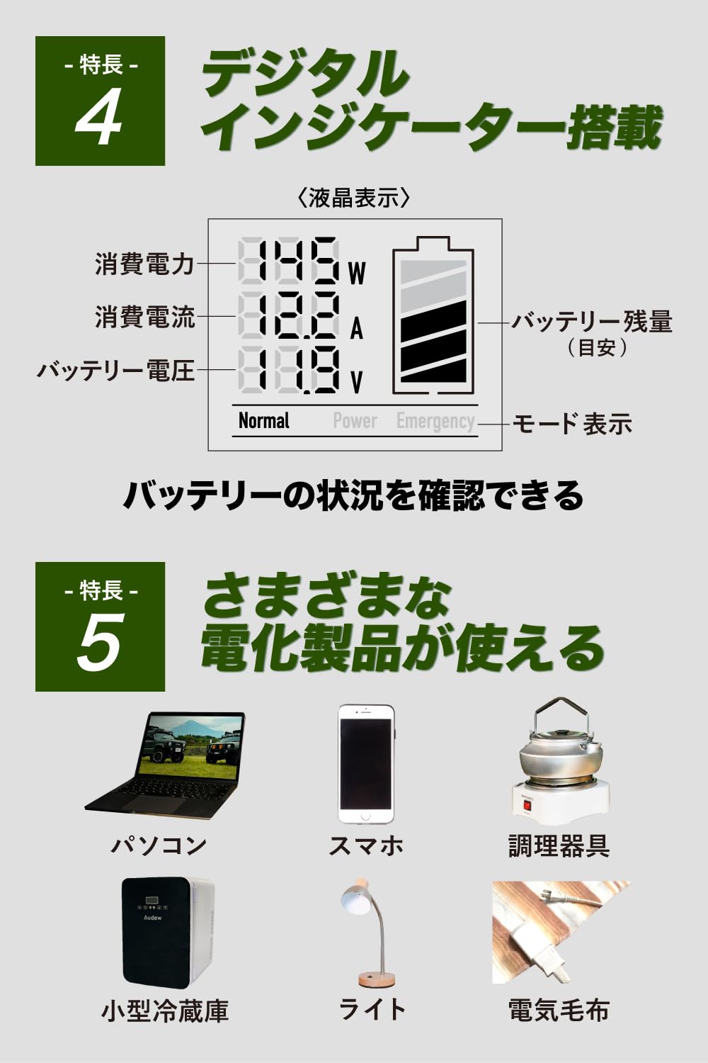 Amazon.co.jp: エーモン(amon) OGC コントロールボックス ポータブル