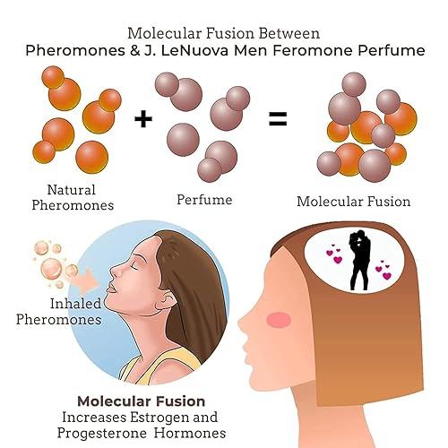Miniatura 6 de Alpha Men - Perfume de feromonas para hombres, atrae a mujeres y hombres, perfume de feromonas de larga duración para más confianza y romance (1.7